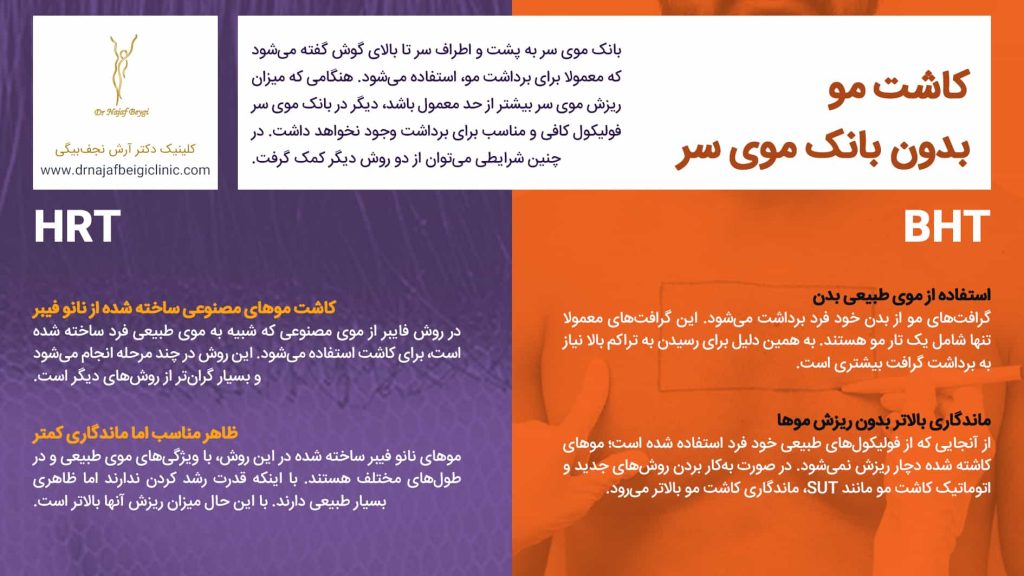 کاشت مو بدون بانک مو و مقایسه دو روش BHT و HRT